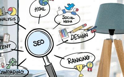 Why on page SEO is important in digital marketing?