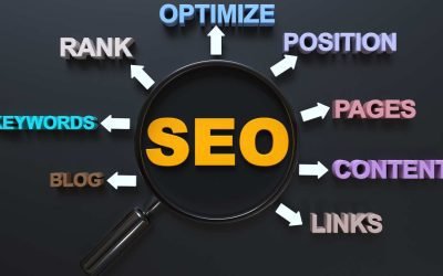 Benefits of Search Engine Marketing (SEO)