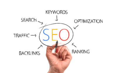 How Does SEO Improve Your Business?